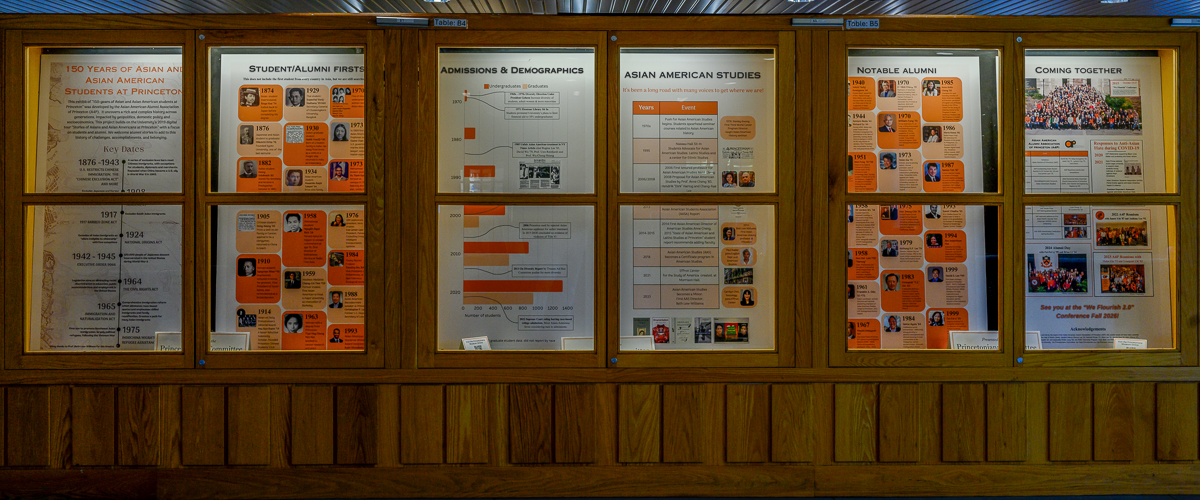 150 Years of Asian and Asian American Students