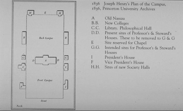 5. The Joseph Henry House