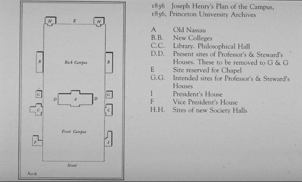 5. The Joseph Henry House