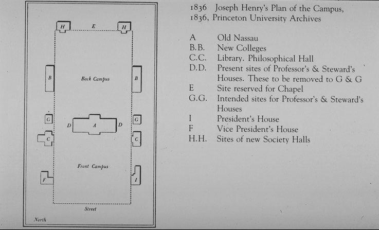 Joseph Henry's Master Plan of 1836