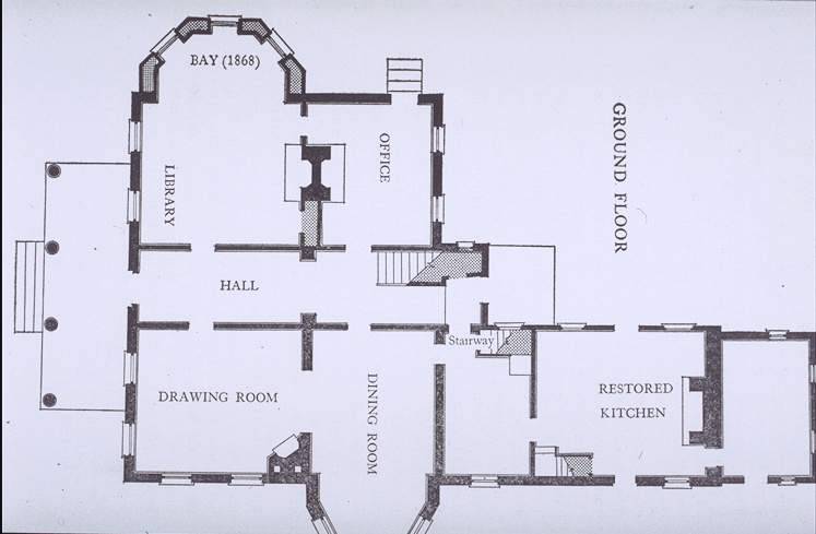 Plan of ground floor