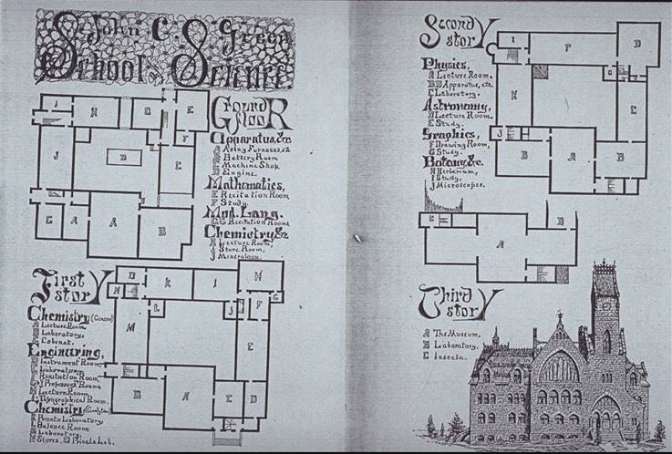 Plans and elevation