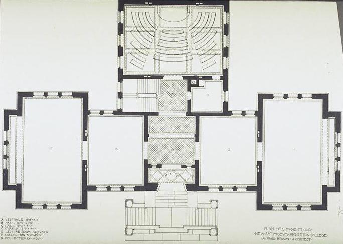 Plan, preliminary version