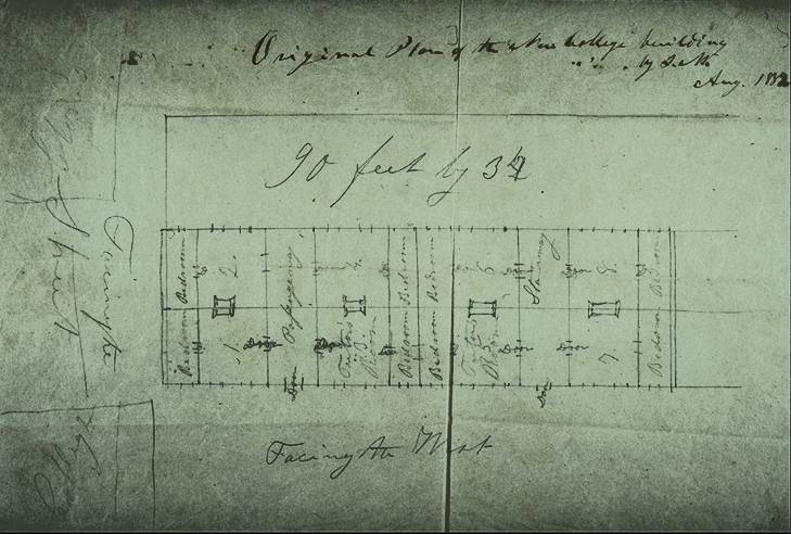 Plan (from John Maclean papers, dated 1832)