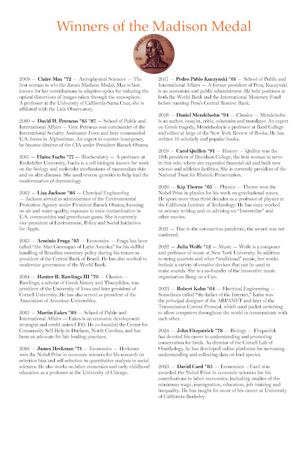 12. Madison Winners III