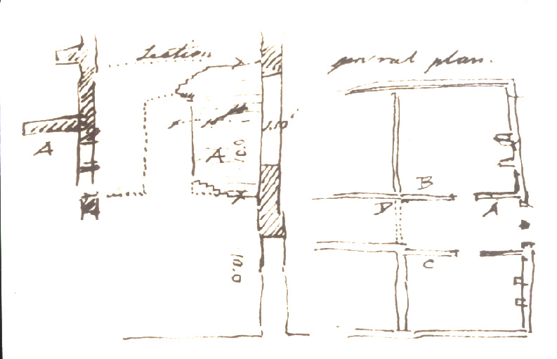 Section and plan of burnt remains sketched by Benjamin Latrobe (1802-03)