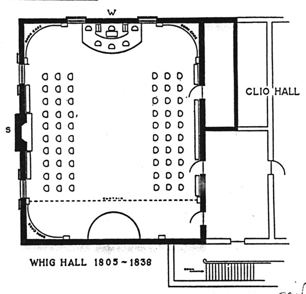 Plan of Whig Hall within Geological Hall
