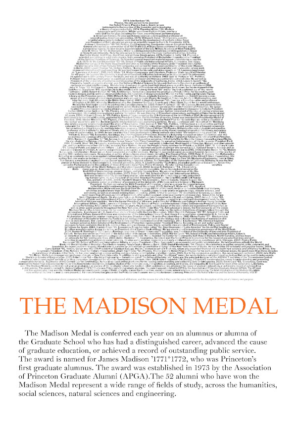 09. Madison Medal