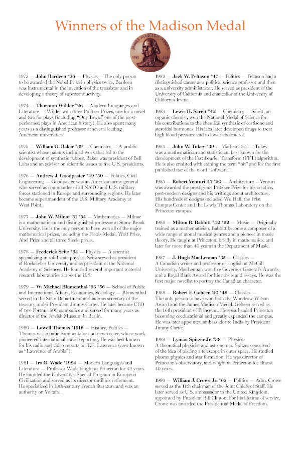 10. Madison Winners I