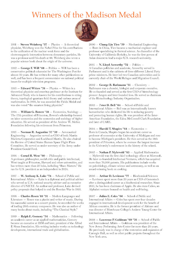 11. Madison Winners II