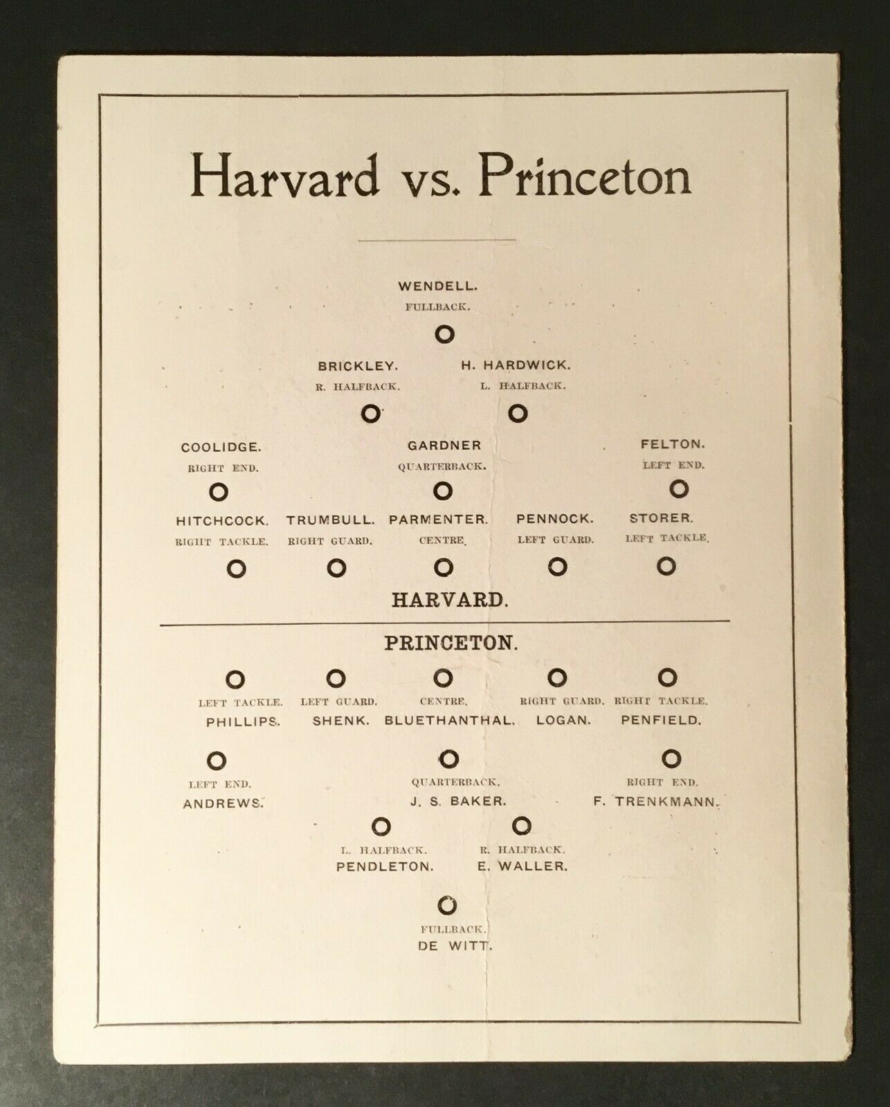 Princeton v. Harvard 1912 Score Card player positions