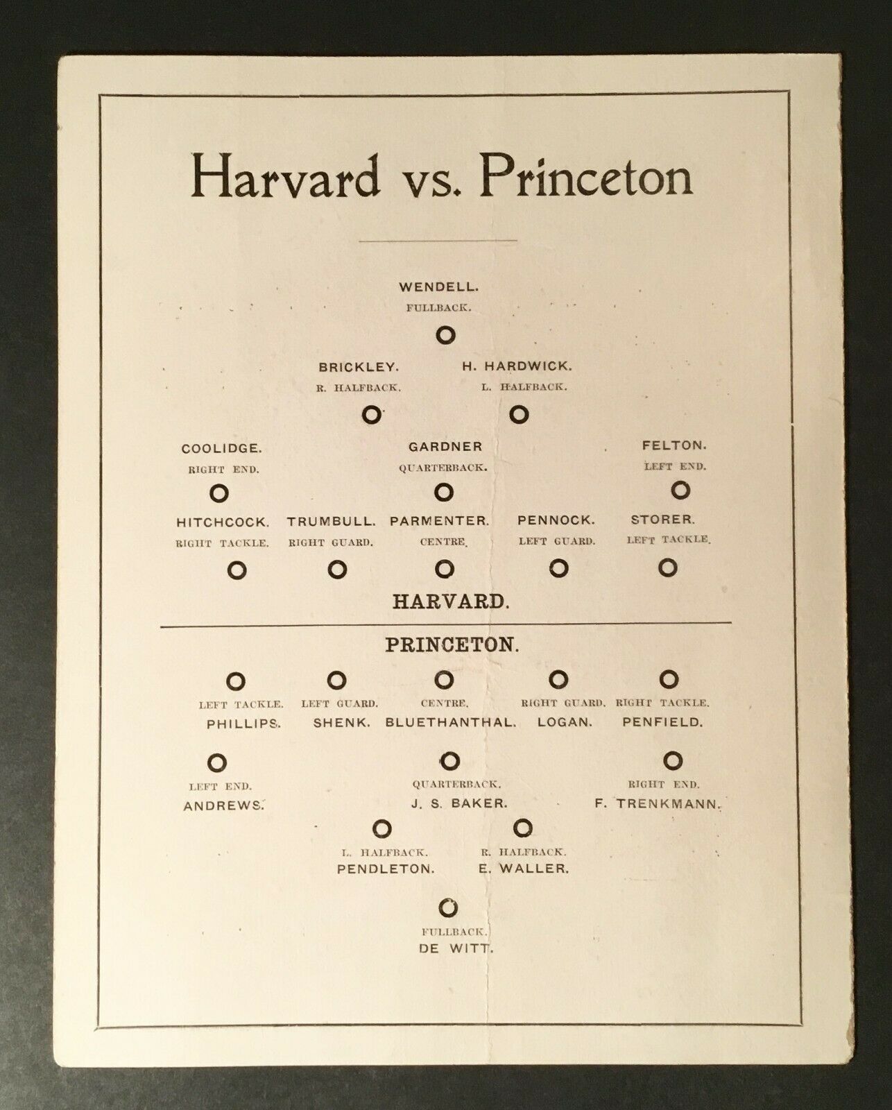 Princeton V Harvard 1912 Score Card Player Positions Princetoniana 
